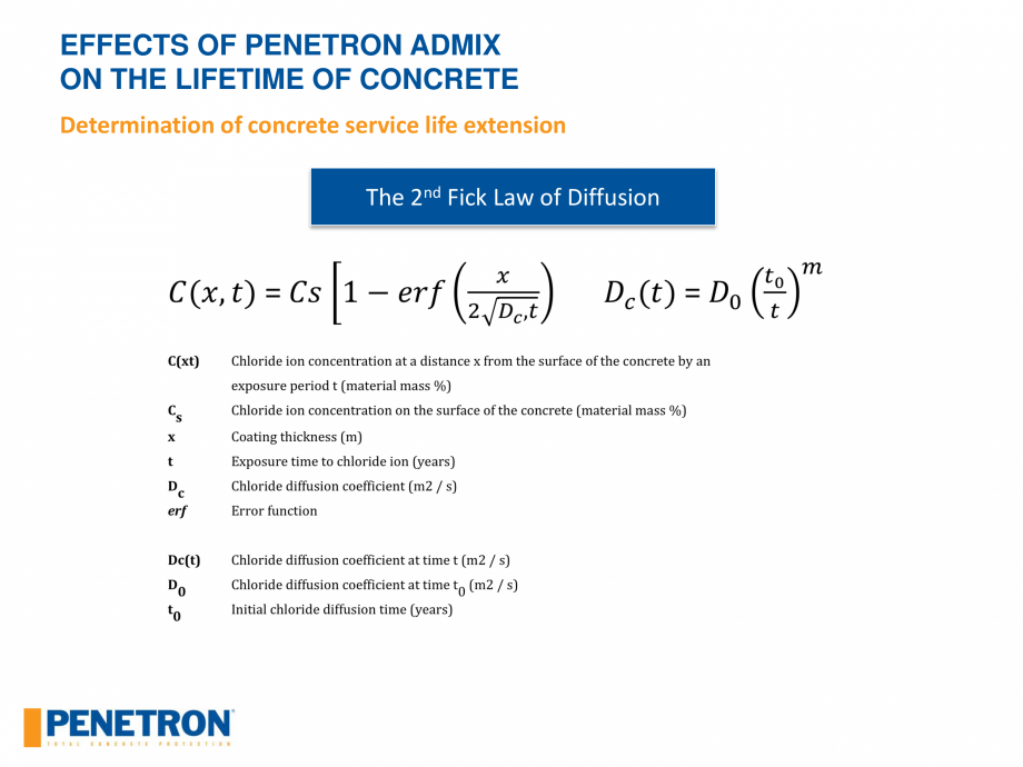 Pagina 62 - Rezistenta betonului PENETRON PENETRON ADMIX Catalog, brosura Engleza 