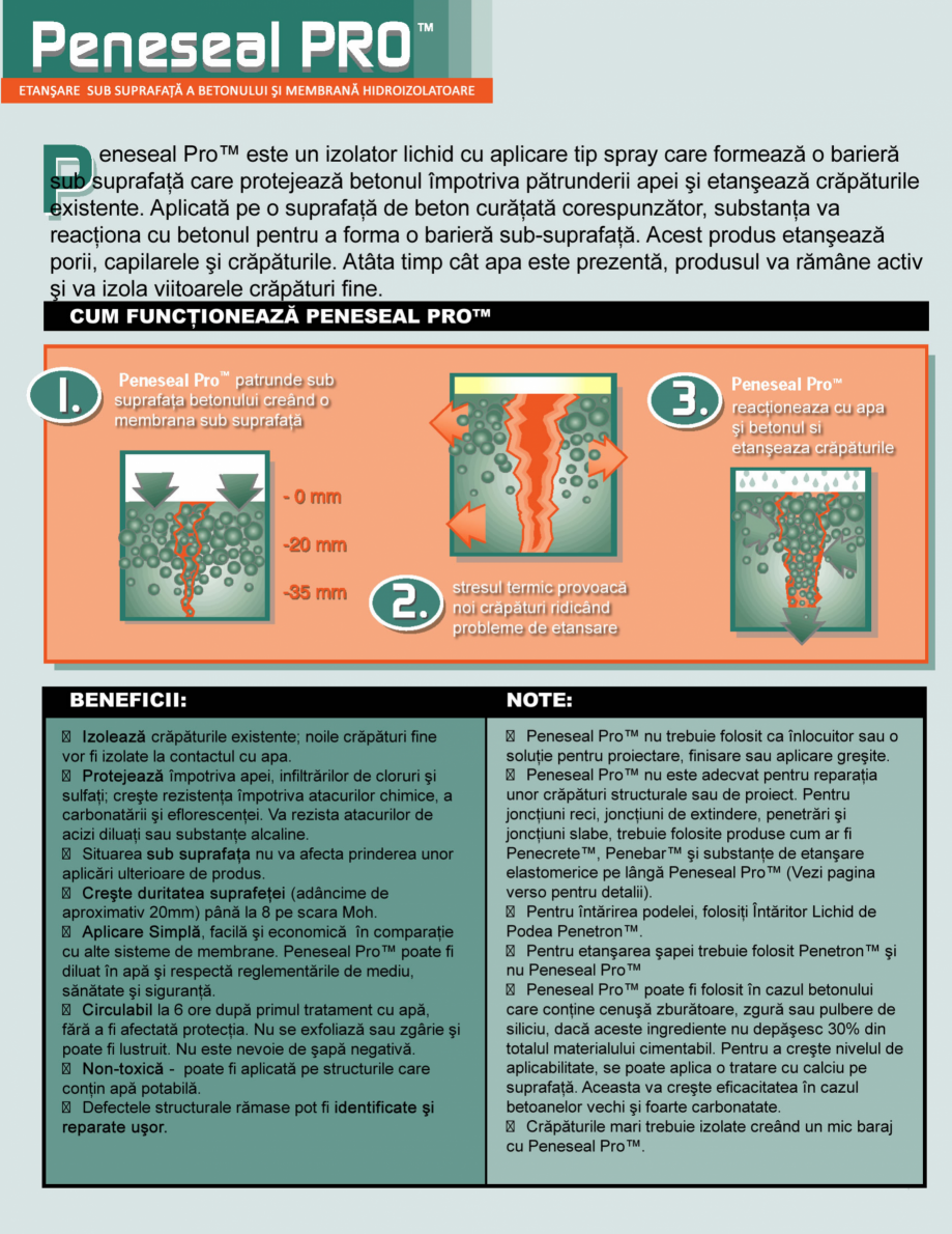 Pagina 2-Tratament hidroizolant autoreparator pentru suprafete expuse din beton PENETRON PENESEAL PRO Catalog...