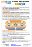 Crema anti-igrasie DRYHOUSE VISION - DRYZONE
