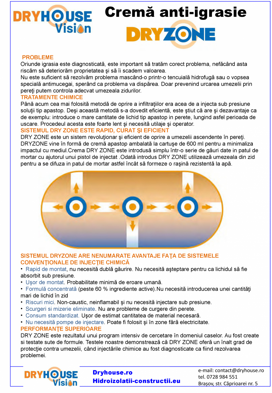 Pagina 1-Crema anti-igrasie DRYHOUSE VISION DRYZONE Fisa tehnica Romana Cremă anti-igrasie
PROBLEME
Oriunde ...