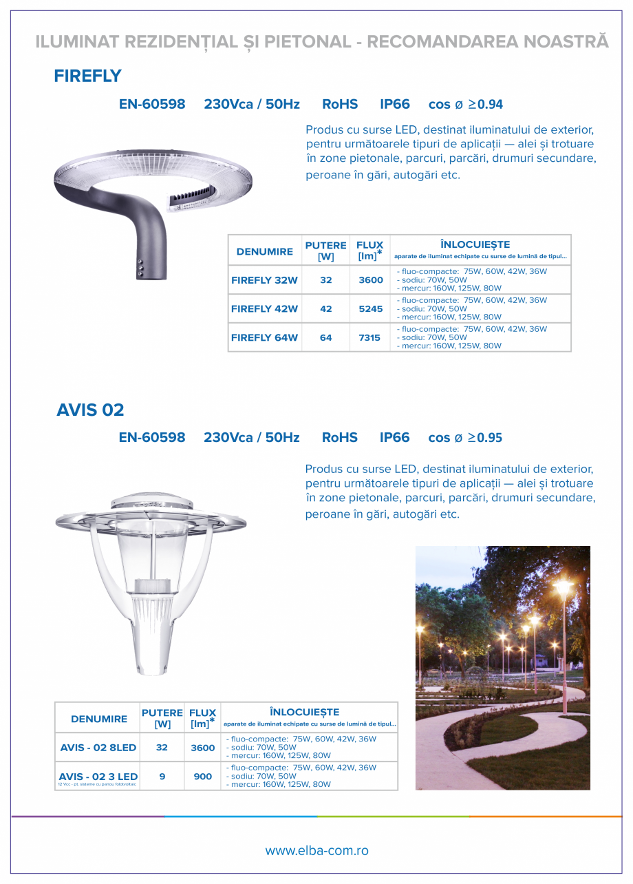 Pagina 3 - Solutii inteligente in iluminatul public ELBA-COM AVIS 02 LED, BUTTERFLY LED, CRIOTEK LC ...