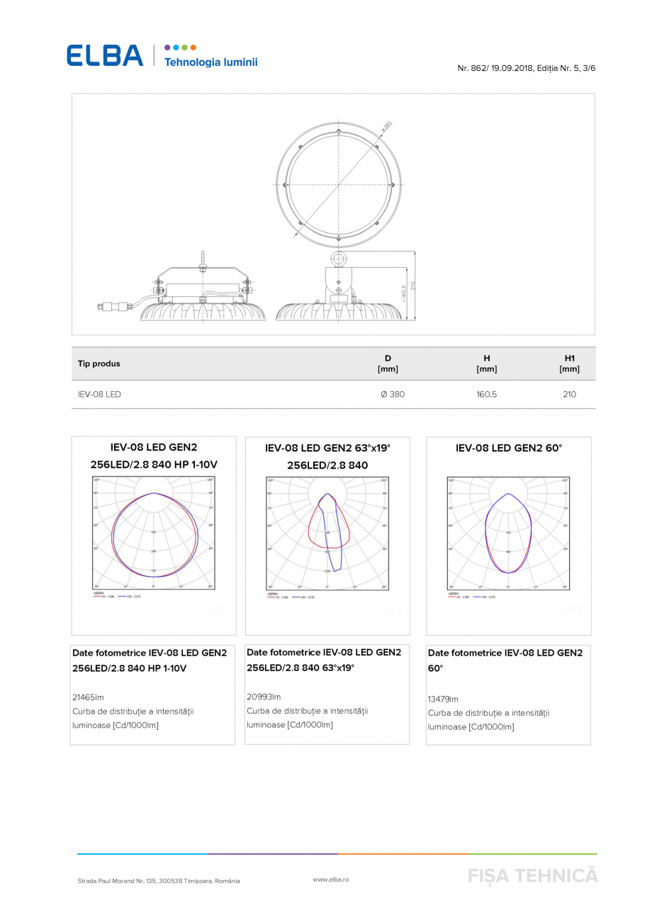 Pagina 3 - Proiector pentru interior ELBA-COM IEV 08 GEN 2, IEV-08 GEN2 256 LED/2,8 840 LC Fisa...