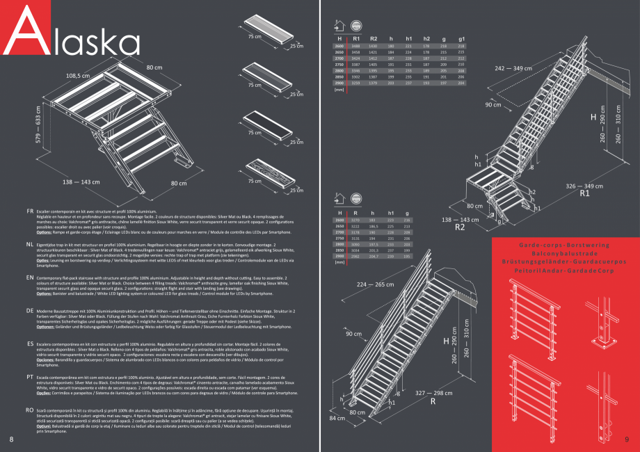 Pagina 5-Scari pe structura din lemn si metal SOGEM Etna Catalog, brosura Romana, Germana, Franceza, Spaniola...