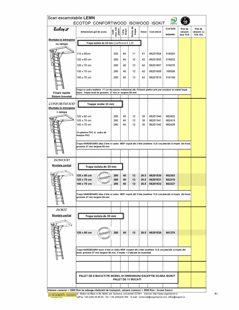 Pagina 66-Scari moderne pe structura metalica  SOGEM Etna Fisa tehnica Romana x.
sol/sol

Cu contratrepte si...