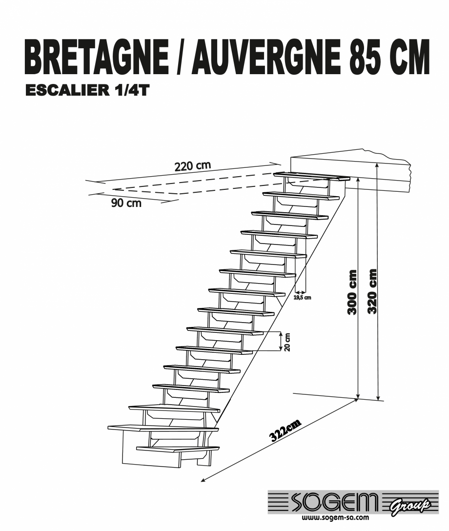 Pagina 2-Scara pe structura din lemn SOGEM Auvergne Specificații tehnice Romana 