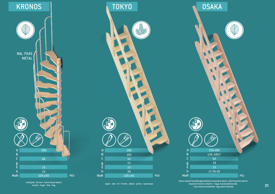 Pagina 32-Scari in kit din lemn si din metal SOGEM Catalog, brosura Romana, Engleza, Germana, Franceza,...