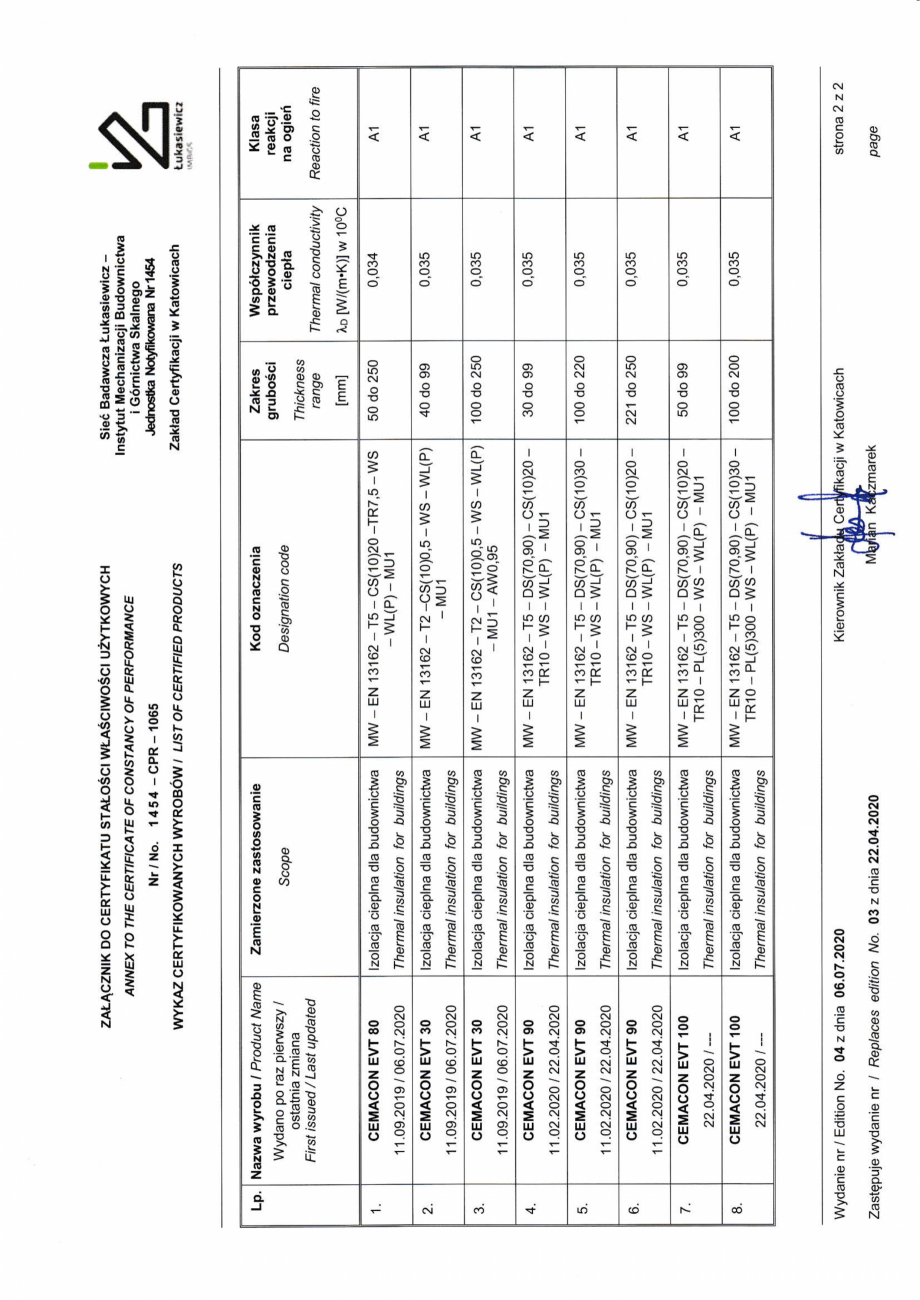 Pagina 2 - Certificate de conformitate al controlului productiei in fabrica CEMACON EVT 30...