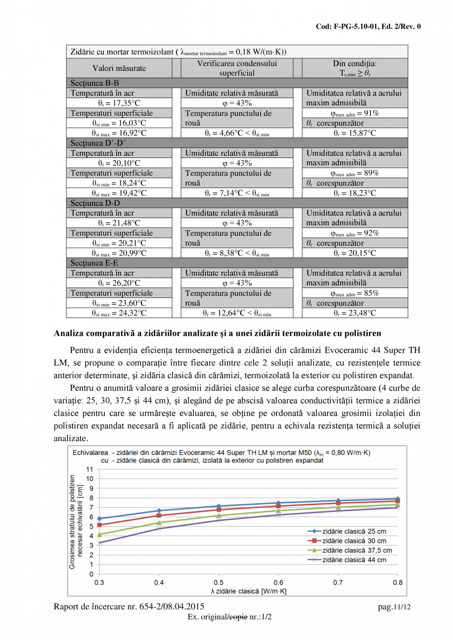 Pagina 11-Studiu termotehnic caramida Evoceramic CEMACON EVOCERAMIC EC 44 LM Catalog, brosura Romana od:...