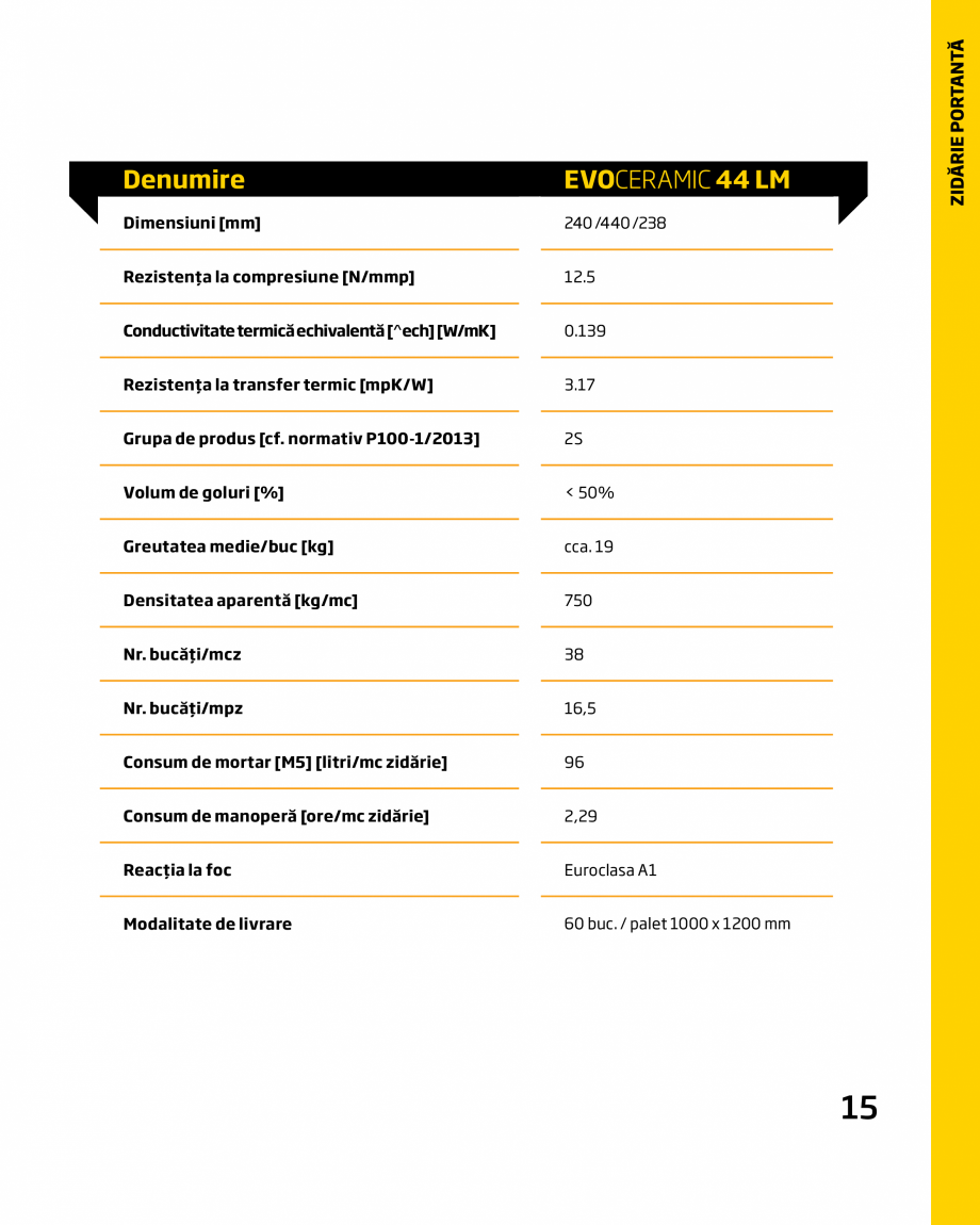 Pagina 15-Catalog produse 2017 CEMACON Catalog, brosura Romana cămărilor
Ventilarea optimă a băilor...