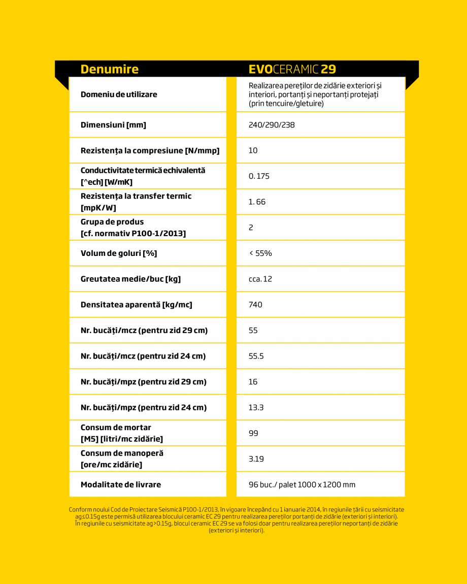 Pagina 24 - Catalog produse 2017 CEMACON Catalog, brosura Romana 
este ușor de manevrat și de pus ...
