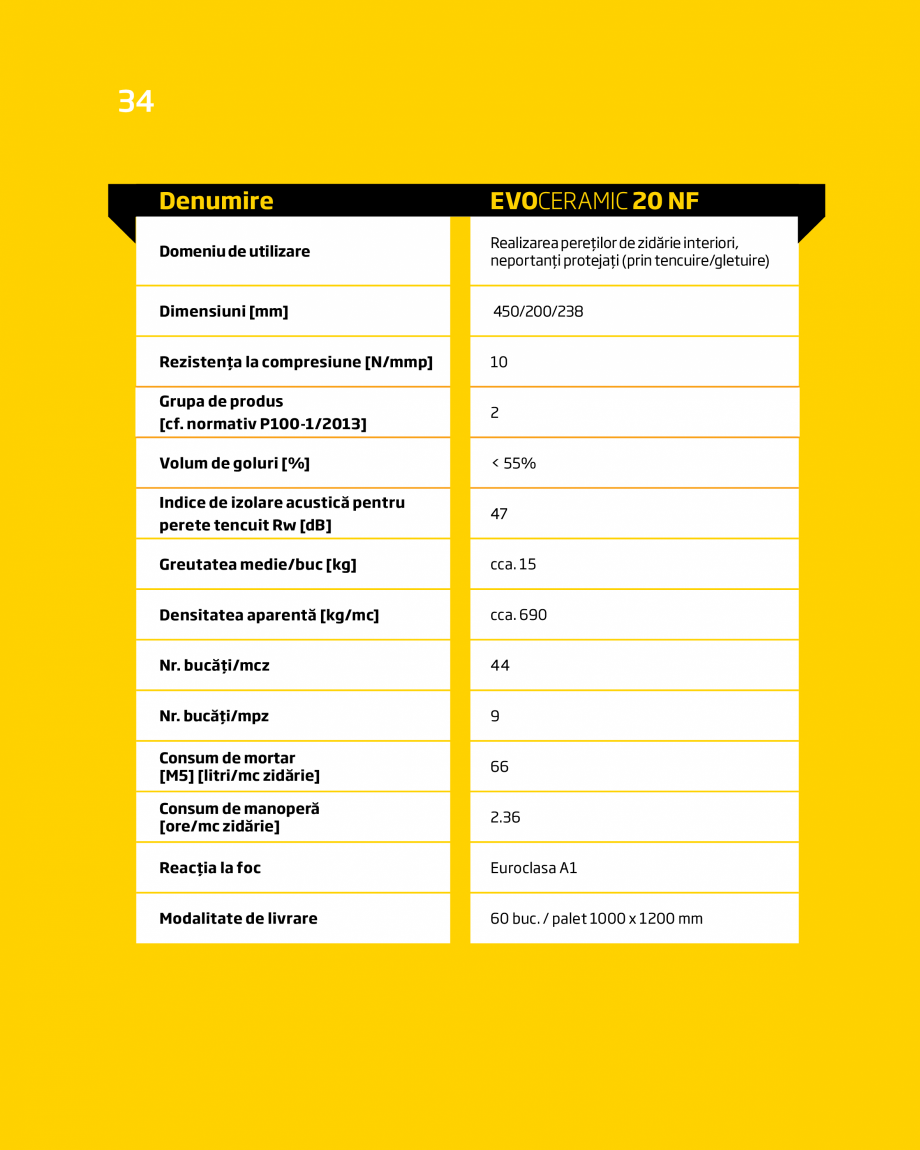 Pagina 34-Catalog produse 2017 CEMACON Catalog, brosura Romana 