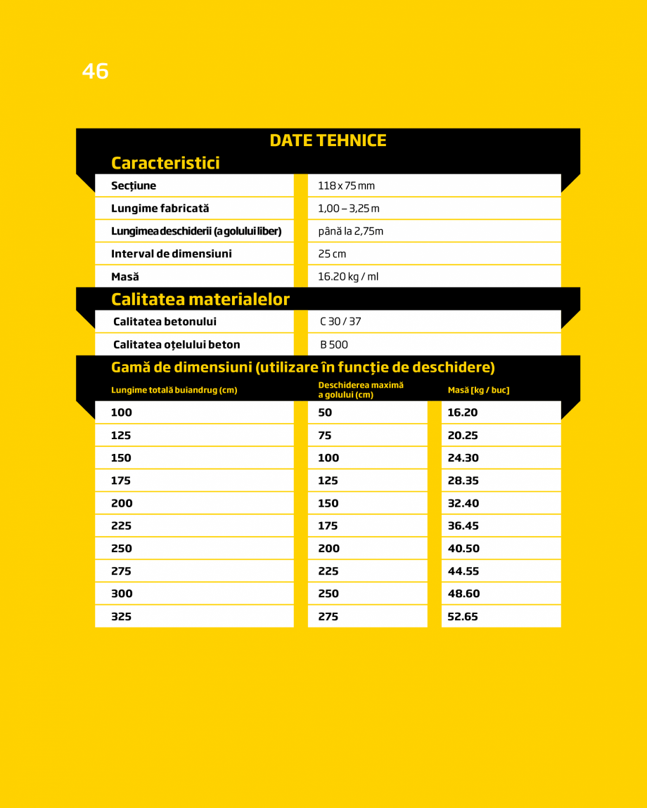 Pagina 46-Catalog produse 2017 CEMACON Catalog, brosura Romana 