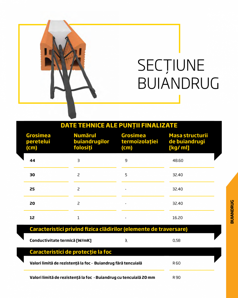 Pagina 47-Catalog produse 2017 CEMACON Catalog, brosura Romana 