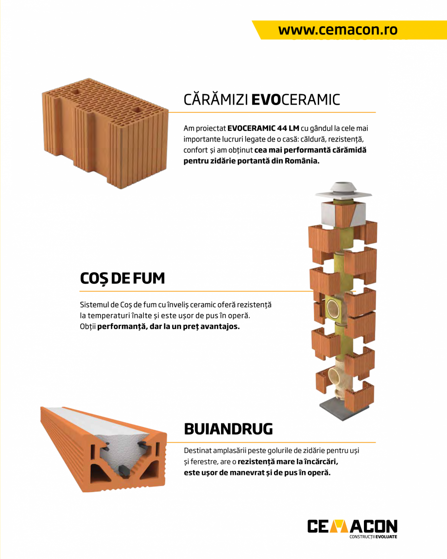 Pagina 57-Catalog produse 2017 CEMACON Catalog, brosura Romana 
