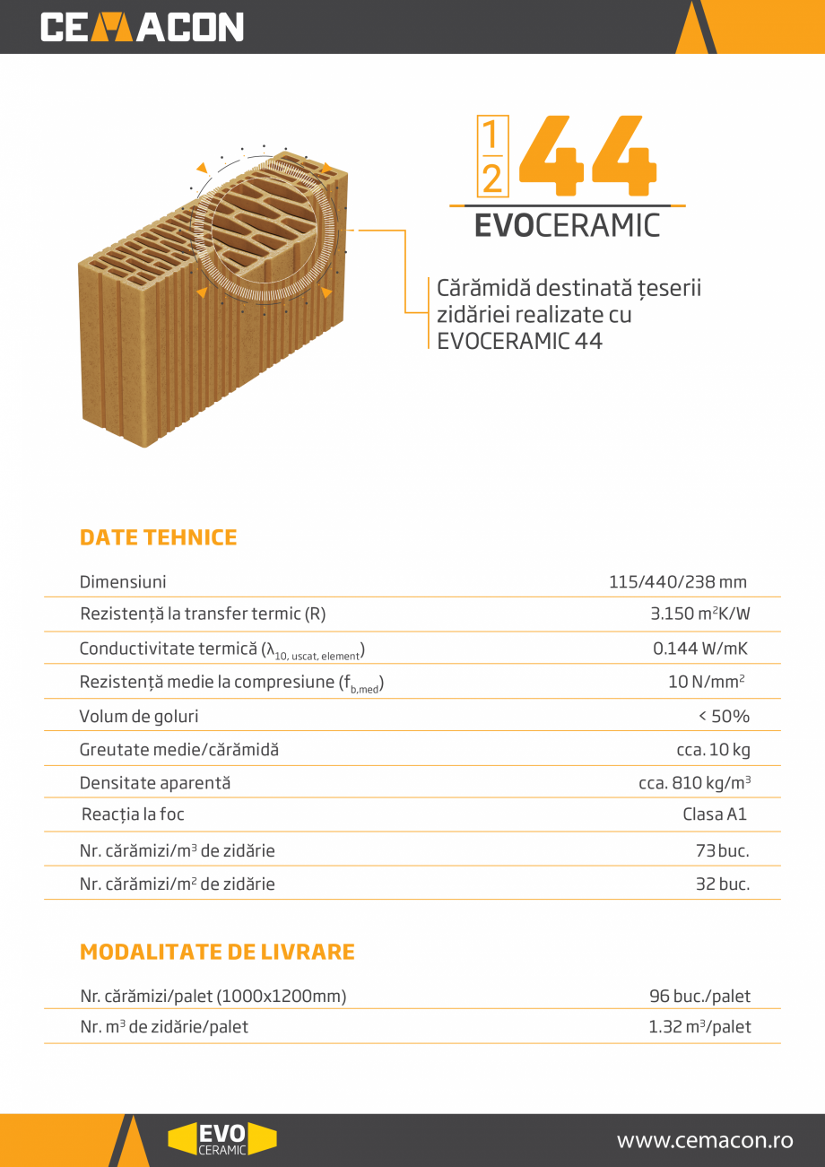 Pagina 1-Caramida destinata teserii zidariei realizate cu EVOCERAMIC 44 CEMACON EVOCERAMIC EC 1/2 44 Fisa...