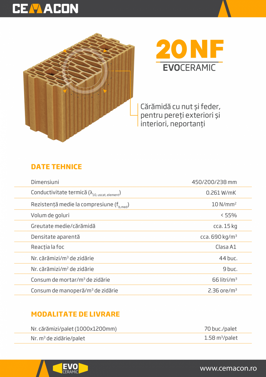 Pagina 1-Caramida cu nut si feder, pentru pereti exteriori si interiori, neportanti CEMACON EVOCERAMIC EC 20 ...