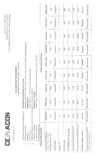 Declaratie de performanta buiandrug 115 x 69 mm CEMACON - 