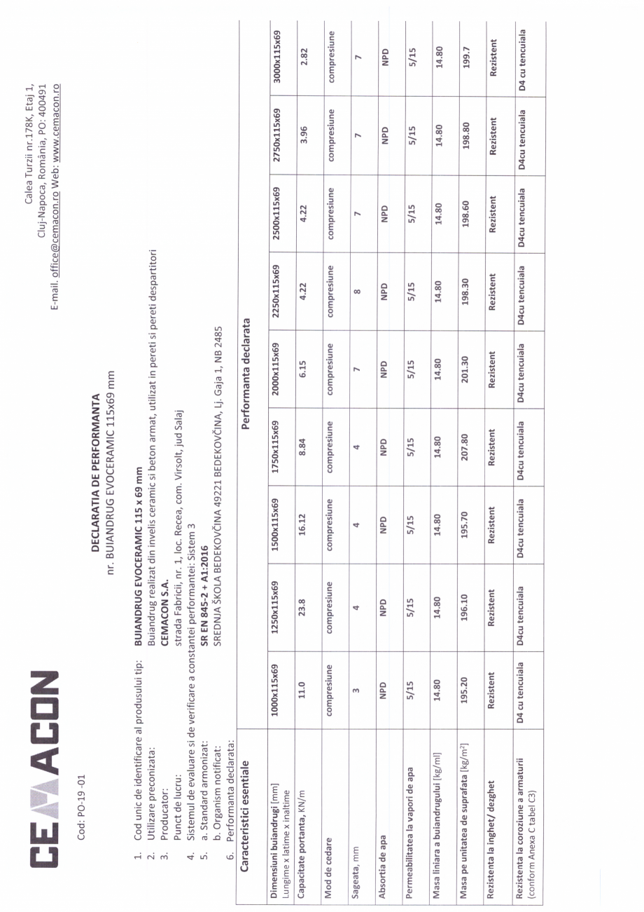 Pagina 1 - Declaratie de performanta buiandrug 115 x 69 mm CEMACON Certificare produs Romana 