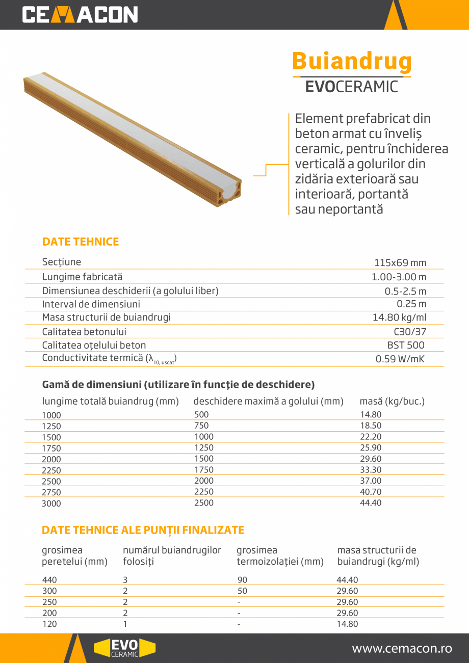 Pagina 1-Buiandrug  CEMACON 115 x 69 mm Fisa tehnica Romana Buiandrug
Element prefabricat din
beton armat cu ...