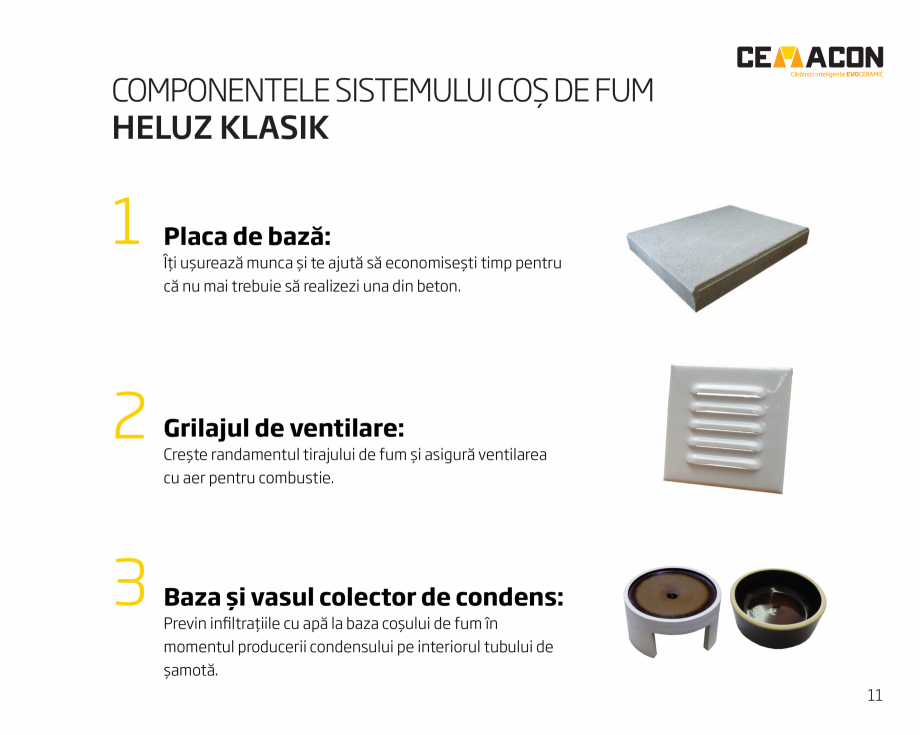Pagina 11-Cosuri de fum - Construieste inteligent pentru cei care iti sunt aproape HELUZ Catalog, brosura...