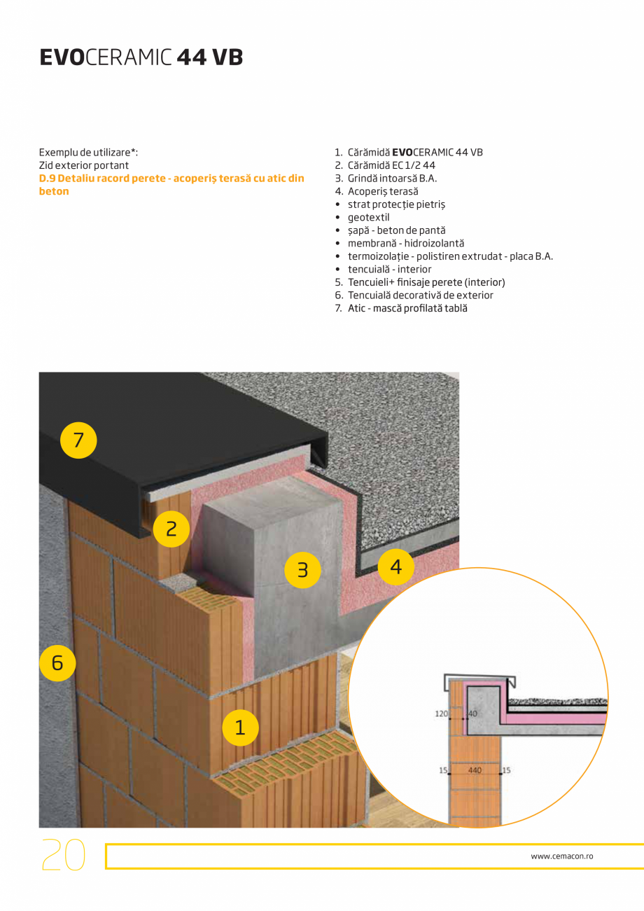 Pagina 20-Detalii de executie CEMACON EVOCERAMIC 44 VB Instructiuni montaj, utilizare Romana 