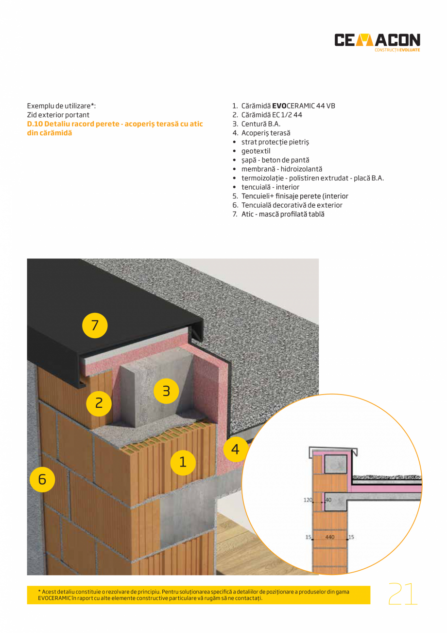 Pagina 21-Detalii de executie CEMACON EVOCERAMIC 44 VB Instructiuni montaj, utilizare Romana 