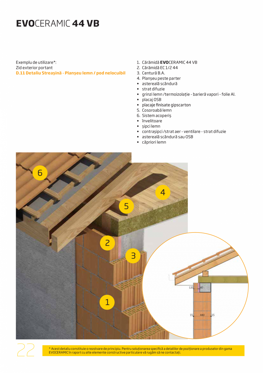 Pagina 22-Detalii de executie CEMACON EVOCERAMIC 44 VB Instructiuni montaj, utilizare Romana 