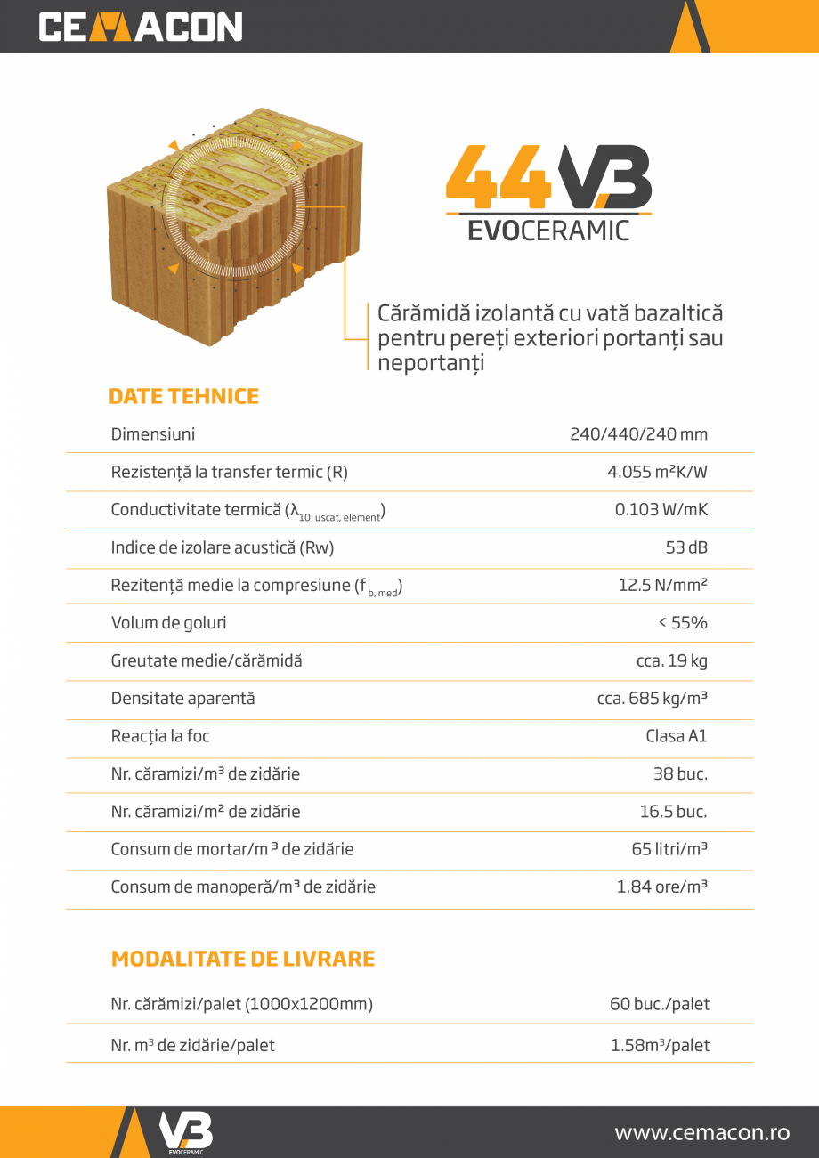 Pagina 1-Caramida izolanta cu vata bazaltica pentru pereti exteriori portanti sau neportanti CEMACON...