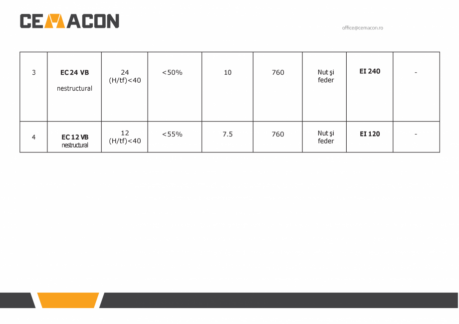 Pagina 2-Rezistentele la foc - Blocuri ceramice CEMACON CEMACON EVOCERAMIC 40 VB Certificare produs Romana n....