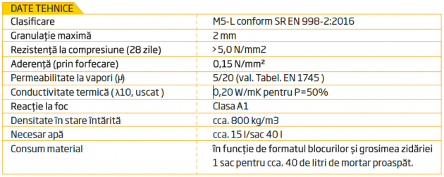 Schiță dimensiuni Mortar de zidarie termoizolant clasa M5  EVO - MZT