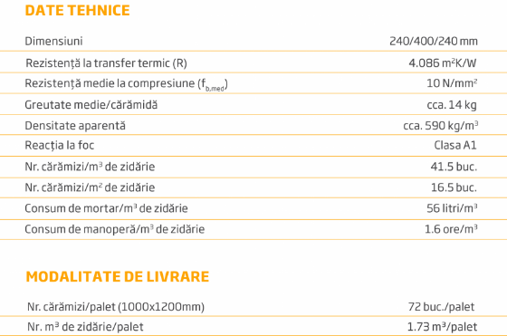 Schiță dimensiuni Cărămidă izolantă, cu vată bazaltică EVOCERAMIC 40 VB