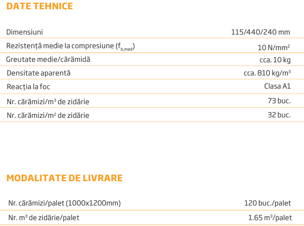 Schiță dimensiuni Cărămidă destinată țeserii zidăriei realizate cu Evoceramic 44 VB - EVOCERAMIC 1 2 44
