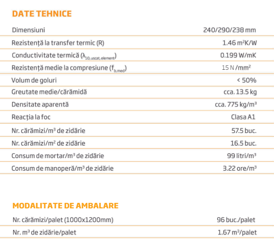 Schiță dimensiuni Caramida cu locas mortar, cu elemente de ghidaj - EVOCERAMIC 29 FORTE
