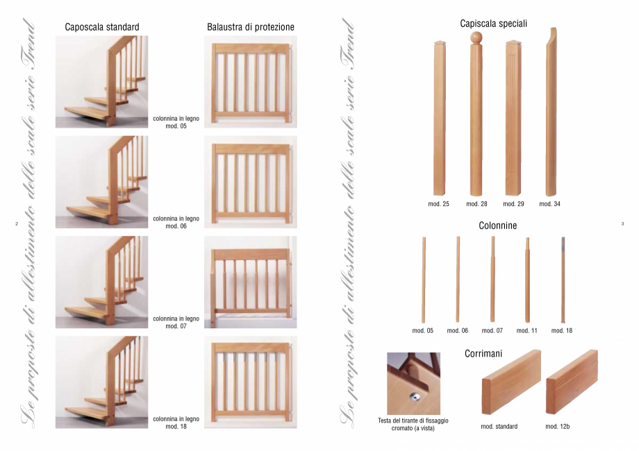 Pagina 2-Scari interioare ESTFELLER TREND Catalog, brosura Italiana e scale serie Trend

Caposcala standard

...