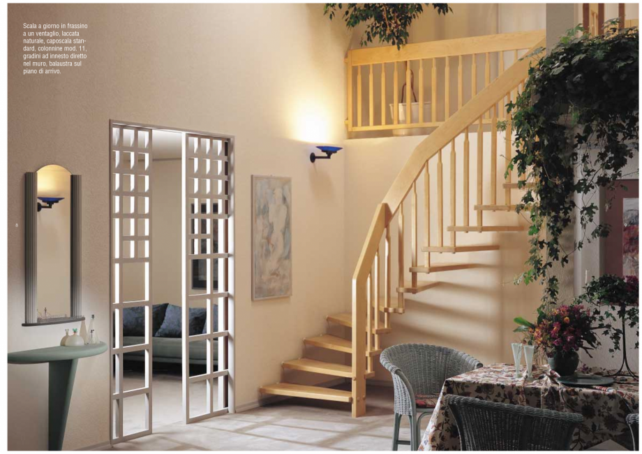 Pagina 5-Scari interioare ESTFELLER TREND Catalog, brosura Italiana 