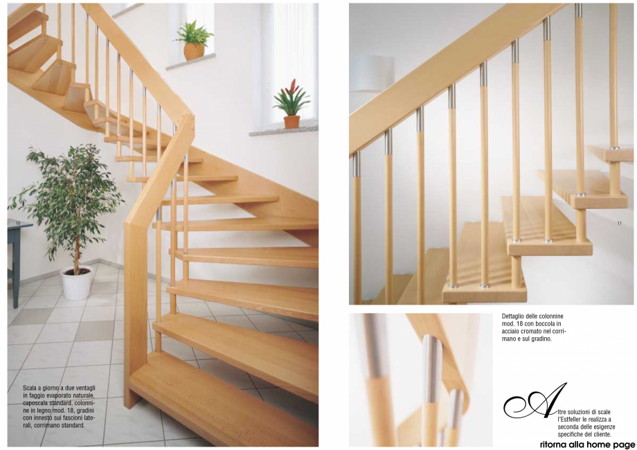 Pagina 6-Scari interioare ESTFELLER TREND Catalog, brosura Italiana 