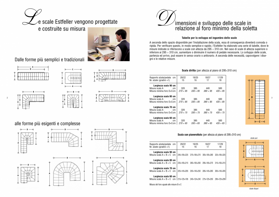 Pagina 1-Scari interioare din lemn drepte si balansate sau spirale - dimensiuni de proiectare ESTFELLER...