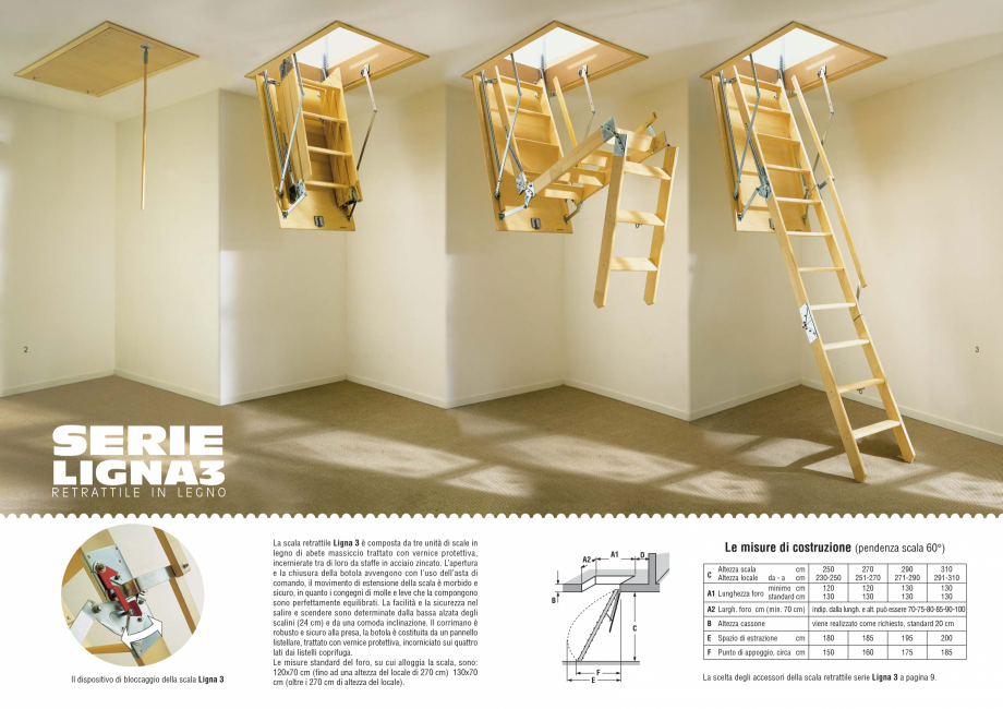 Pagina 1-Scari retractabile de lemn
 GEOCOM TRADING&CONSULTING LIGNA 3 Fisa tehnica Italiana 2

3

SERIE
...