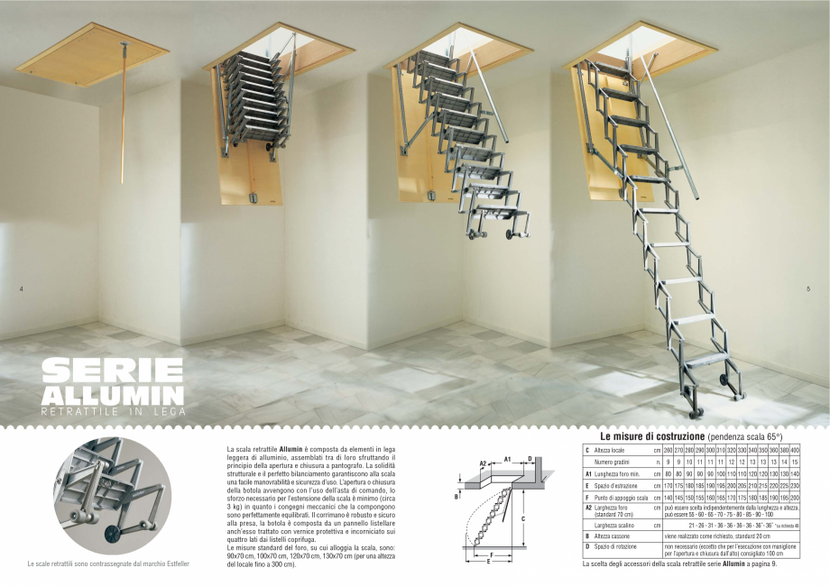 Pagina 1-Scari retractabile metalice
 GEOCOM TRADING&CONSULTING ALLUMIN Fisa tehnica Italiana 4

5

SERIE...