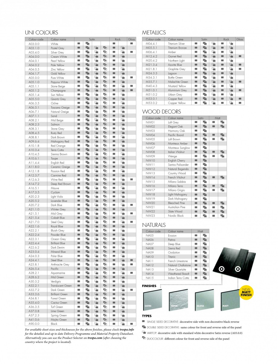 Pagina 7 - Placaje HPL pentru exterior TRESPA METEON Catalog, brosura Engleza ion, product...