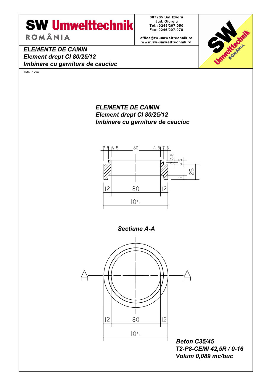 Pagina 1-CAD-PDF Element drept - inel CI 80.25.12 SW UMWELTTECHNIK Detaliu de produs 