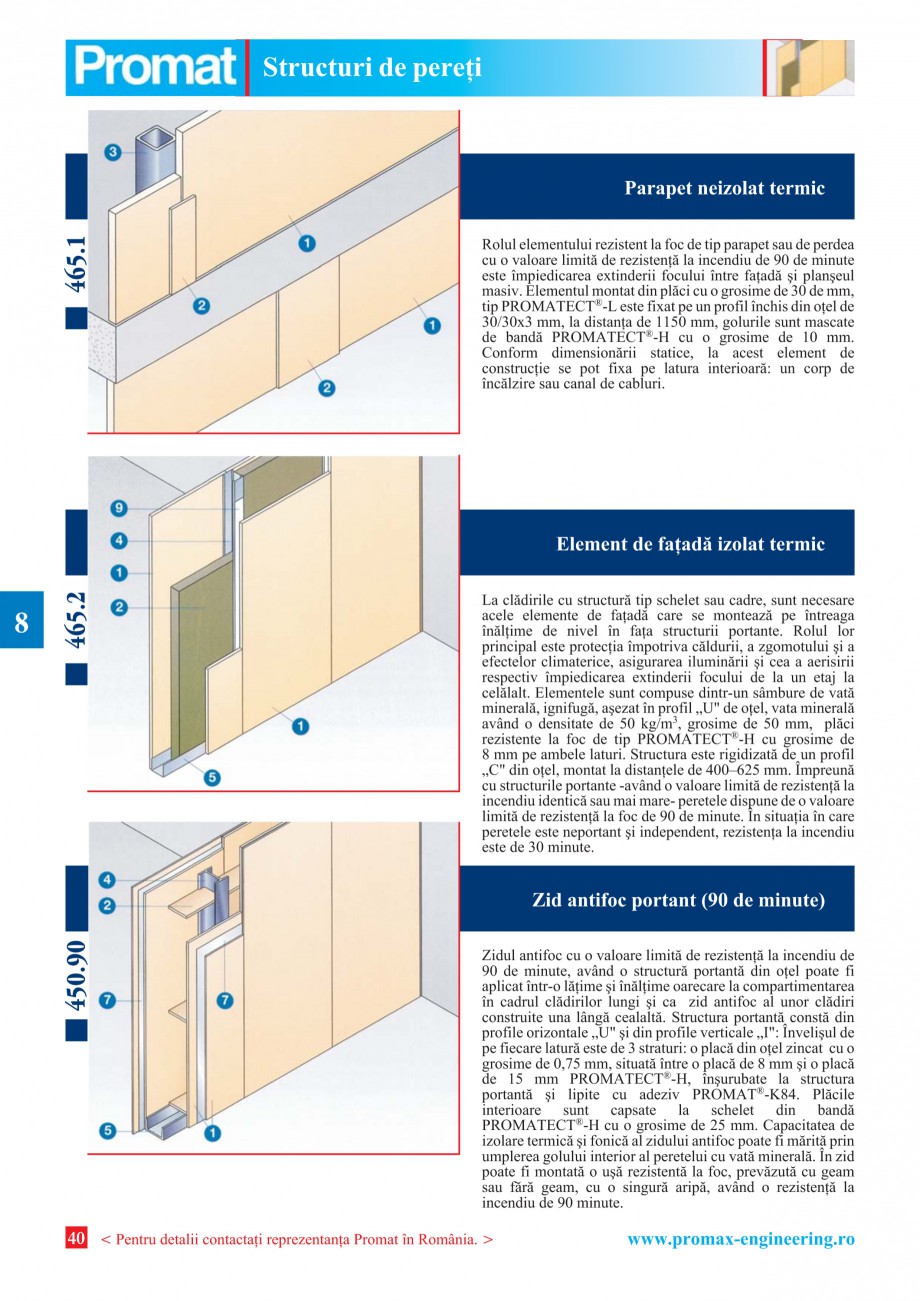 Pagina 40 - Catalog general de produse PROMAT Catalog, brosura Romana 2