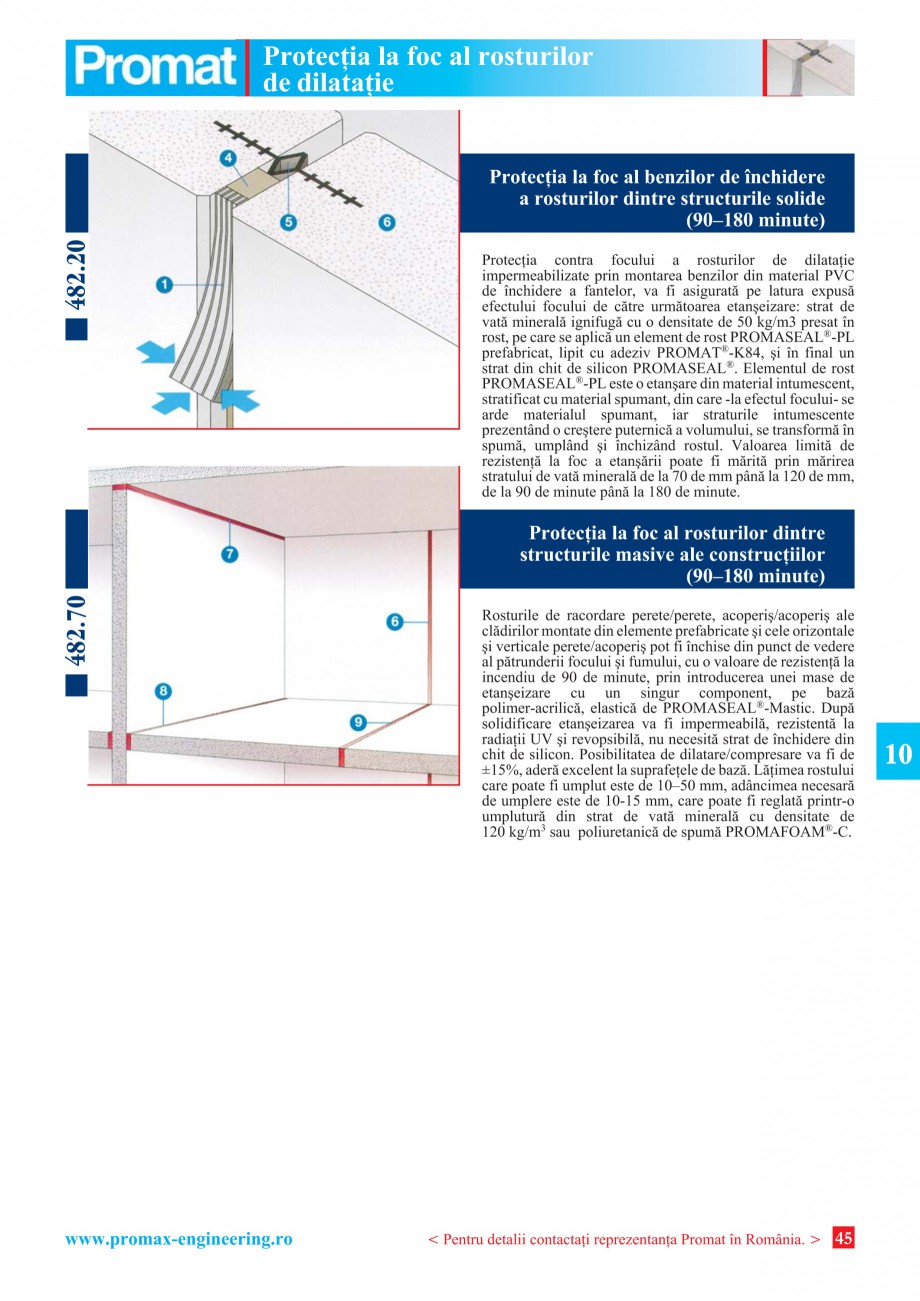 Pagina 45 - Catalog general de produse PROMAT Catalog, brosura Romana lungatã un strat de apã,...