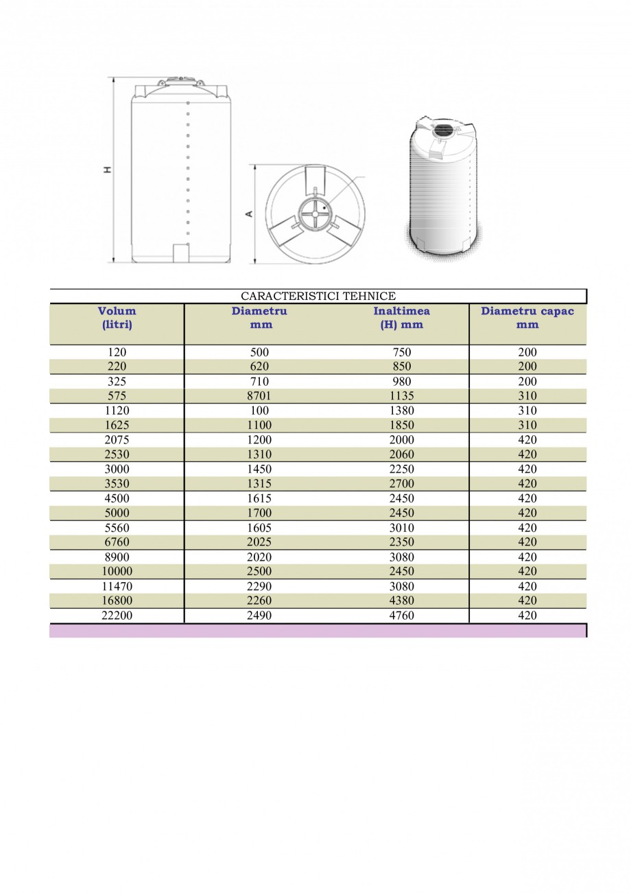 Pagina 3 - Rezervoare industriale NEW DESIGN COMPOSITE Fisa tehnica Romana 30 4500 5000 5560 6760...