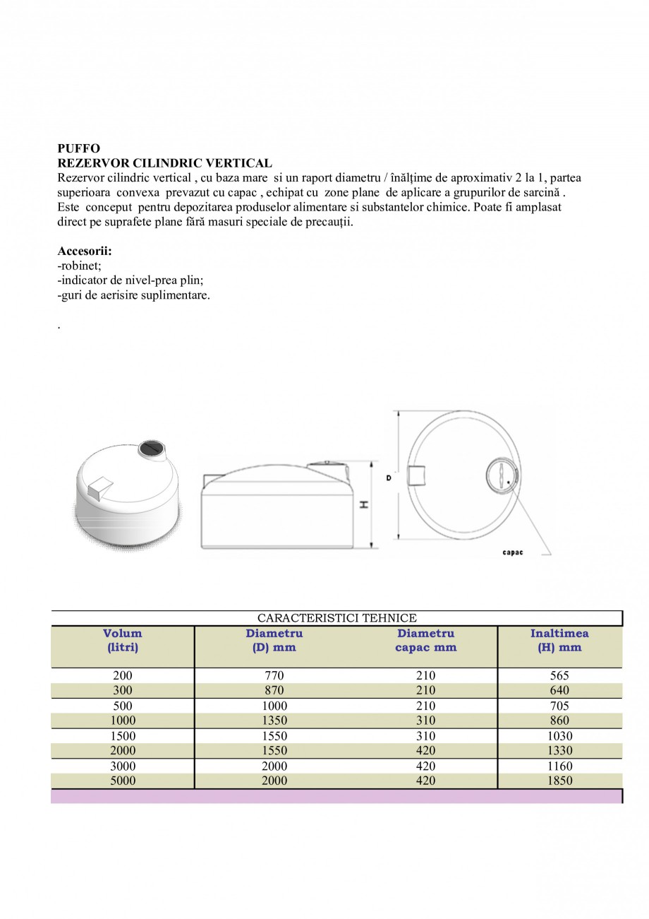 Pagina 16 - Rezervoare industriale NEW DESIGN COMPOSITE Fisa tehnica Romana 
