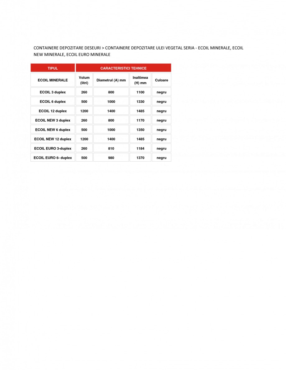 Pagina 1-Containere depozitare ulei vegetal NEW DESIGN COMPOSITE ECOIL EURO MINERALE, ECOIL MINERALE, ECOIL...