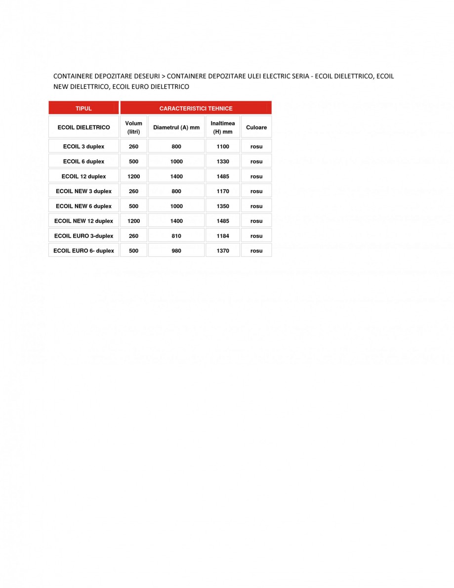 Pagina 1-Containere depozitare ulei electric NEW DESIGN COMPOSITE ECOIL DIELETTRICO, ECOIL EURO DIELETTRICO, ...