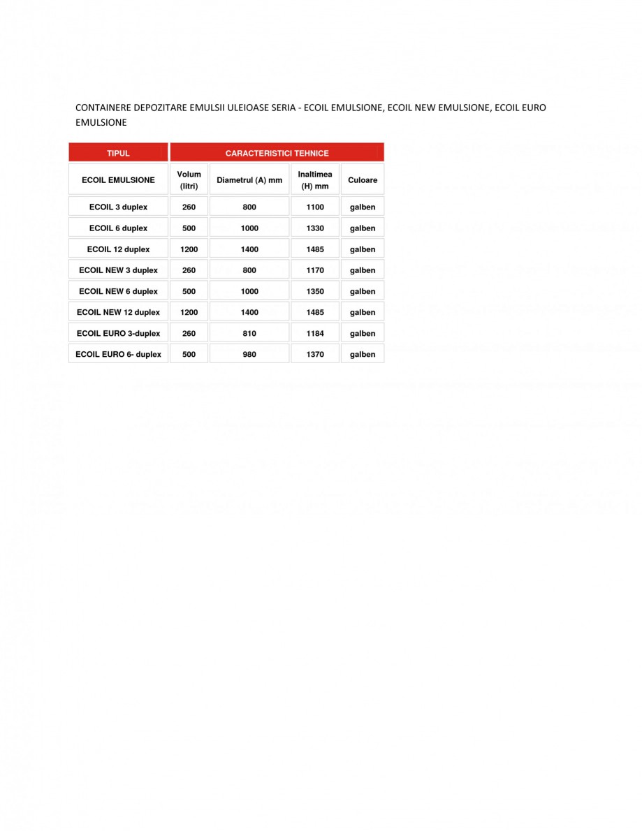 Pagina 1-Containere depozitare emulsii uleioase NEW DESIGN COMPOSITE ECOIL EMULSIONE, ECOIL EURO EMULSIONE,...