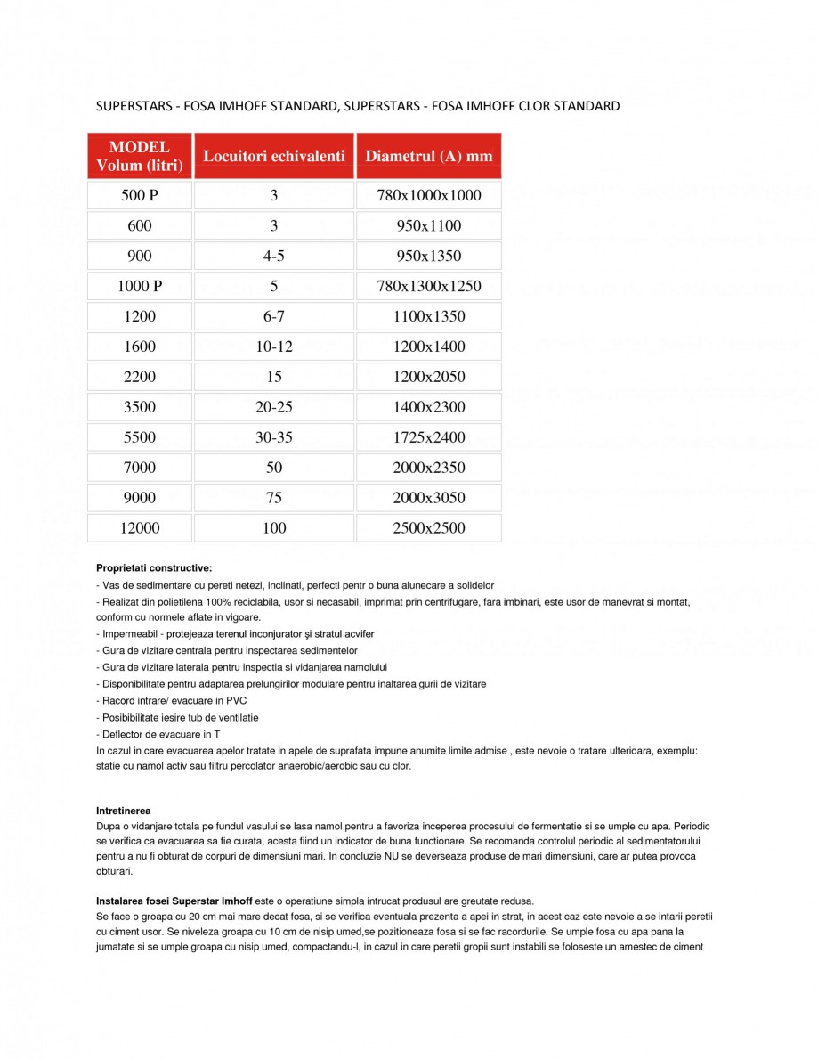Pagina 1-Fosa Superstars NEW DESIGN COMPOSITE SUPERSTARS IMHOFF STANDARD Specificații tehnice Romana...
