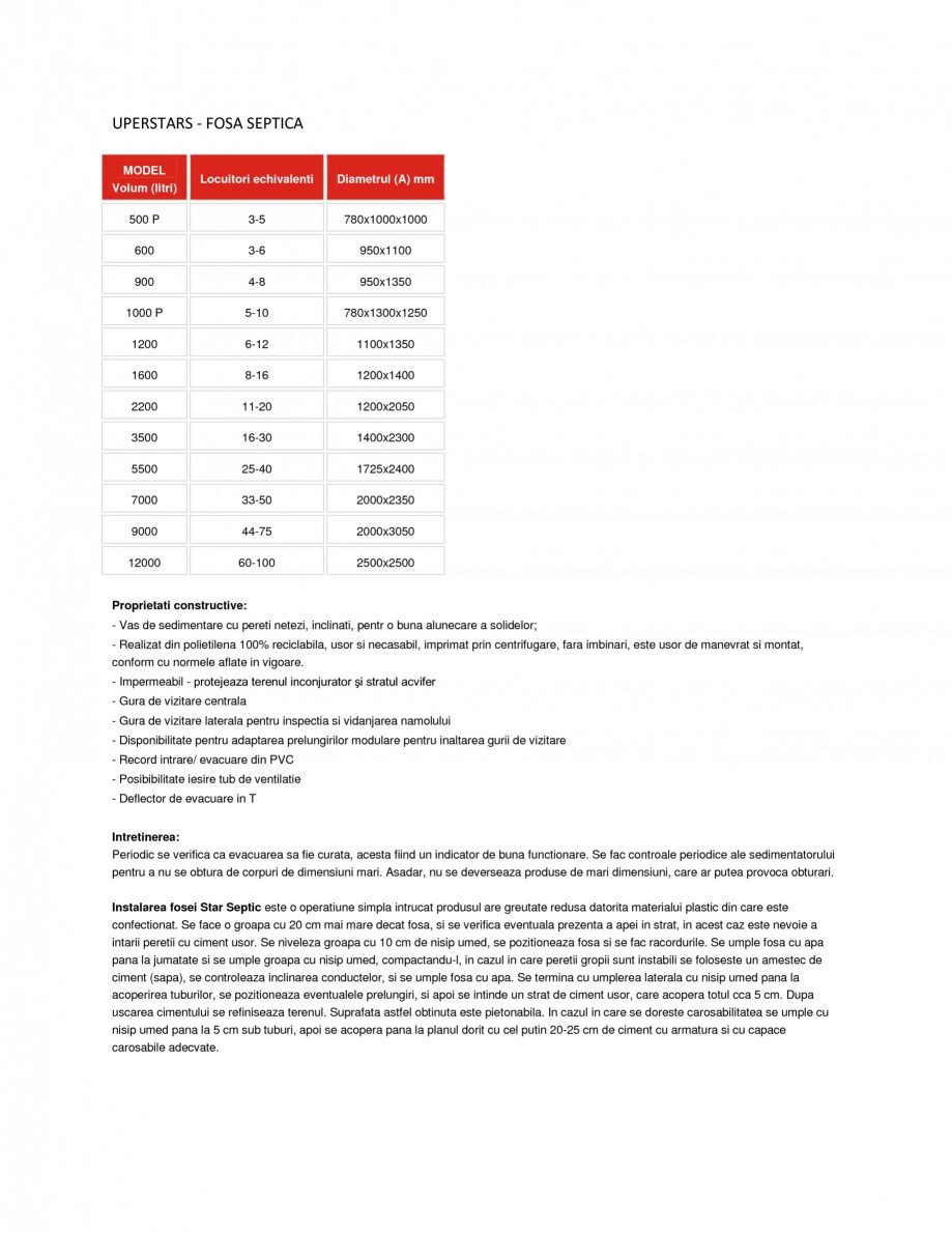 Pagina 1-Fosa septica NEW DESIGN COMPOSITE SUPERSTARS Specificații tehnice Romana UPERSTARS - FOSA SEPTICA...